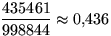 $\displaystyle\frac{435461}{998844}\approx 0{,}436$