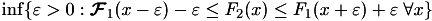 eq245