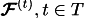 eq411