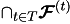 eq412