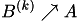 eq445
