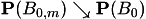 eq533