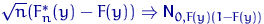 $\sqrt{n}(F^*_n(y)-F(y)) \Rightarrow 
{\mathsf N}_{0,F(y)(1-F(y))}$
