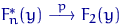 $F_n^*(y) \buildrel {p} \over \longrightarrow F_2(y)$