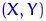 $(X,Y)$