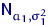 ${\mathsf N}_{a_1,\sigma_1^2}$
