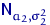 ${\mathsf N}_{a_2,\sigma_2^2}$