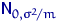 ${\mathsf N}_{0, \sigma^2\!/m}$