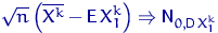 $\sqrt{n}\left(\overline{X^k} - {\mathsf E}\, X_1^k\right)\Rightarrow {\mathsf N}_{0,{\mathsf D}\, X_1^k}$