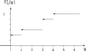 \begin{figure}

\linethickness {0.4pt}
 
\begin{center}
\begin{picture}
(100.00,...
 ...5.00}}
\put(10.00,4.30){\line(-1,0){10.00}}\end{picture}\end{center}\end{figure}
