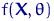 $f({\mathbf X}, \theta)$
