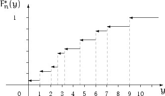 \begin{figure}
\unitlength=1mm
\begin{picture}
(67.00,44.00)
\put(70.00,2.00){\m...
 ...(55.00,33.00){\rule{0.005\unitlength}{1.00\unitlength}}\end{picture}\end{figure}