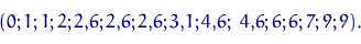 \begin{displaymath}
(0;1;1;2;2{,}6;2{,}6;2{,}6;3{,}1;4{,}6;\
4{,}6;6;6;7;9;9).\end{displaymath}