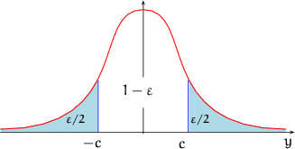 \begin{figure}
\begin{center}
\unitlength 1mm

\linethickness {0.5pt}
 
\begin{p...
 ...{\makebox(0,0)[cc]{\small $1-\varepsilon$}}\end{picture}\end{center}\end{figure}