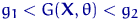 $g_1 < G({\mathbf X},\theta) < g_2$