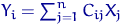 $Y_i=\sum_{j=1}^n C_{i j}X_j$