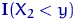 ${\mathbf I}(X_2<y)$