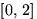 $[0,\,2]$