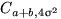 $C_{a+b,4\sigma^2}$