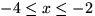 $-4\le x\le -2$