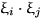 $\xi_i\cdot\xi_j$