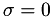 eq 046