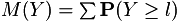 eq 096