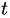 eq 117