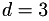 eq 127