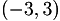 eq 129