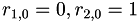eq 232